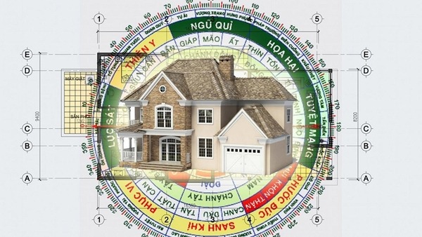 Xem Hướng Nhà Theo Tuổi Để Thịnh Vượng